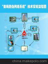 市場(chǎng)最低價(jià)五金制品防偽標(biāo)簽 800/400電碼標(biāo)全面解析