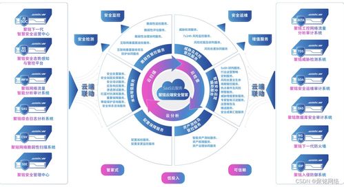 聚銘網(wǎng)絡(luò)受邀加入中國(guó)人工智能產(chǎn)業(yè)發(fā)展聯(lián)盟數(shù)據(jù)委員會(huì)，首批成員單位共促網(wǎng)絡(luò)技術(shù)開(kāi)發(fā)