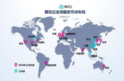 騰訊云海外擴(kuò)張策略解析 為何在出海征途中暫時(shí)領(lǐng)先阿里云？